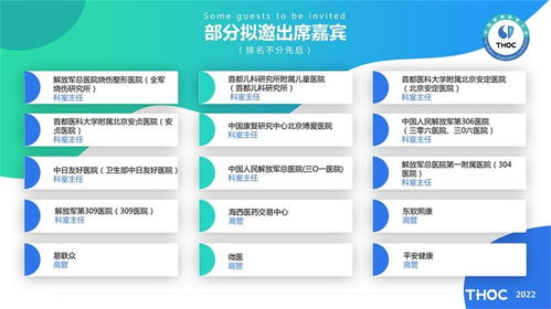 技術(shù)賦能，智慧醫(yī)療新未來 2022中國健康醫(yī)院大會暨信息技術(shù)與產(chǎn)品展覽會