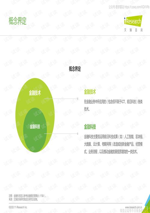 2020年中國(guó)金融科技行業(yè)發(fā)展研究報(bào)告 技術(shù)驅(qū)動(dòng)下的新格局